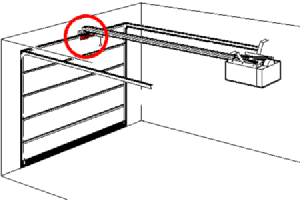 G. Zimmermann - Tore